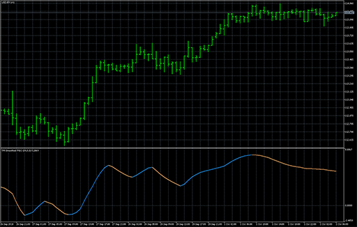 PGO TM smoothed image